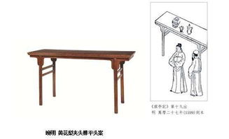 明式 清式 新中式红木家具的区别 网易订阅